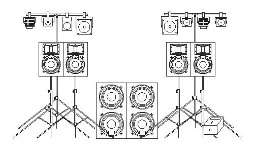DJ Calgary System - Zone II
